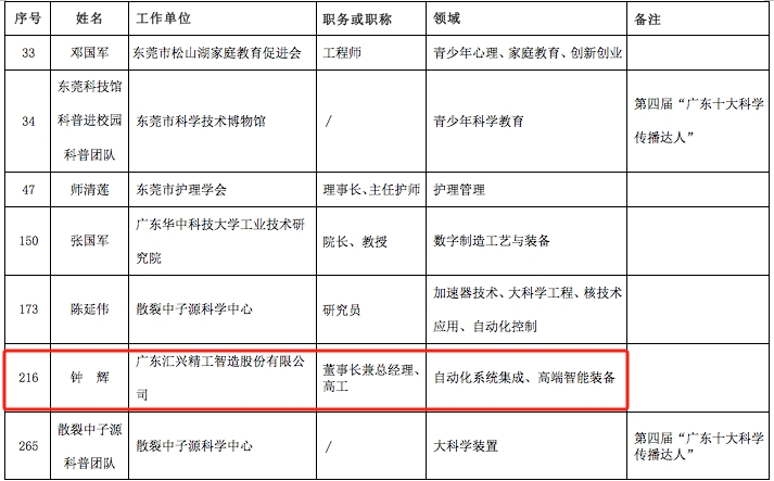 微信圖片編輯_20231121155642.jpg 微信圖片編輯_20231121155642.jpg